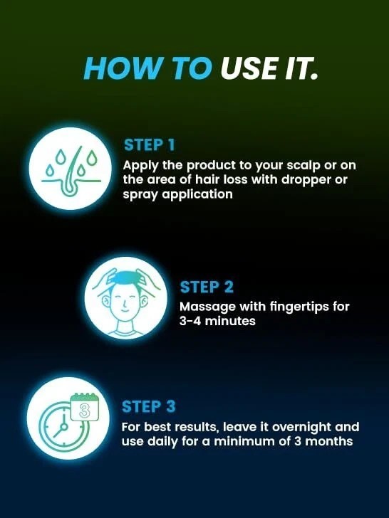 Cipla Essentials Hair Growth Serum 50 ml to Promotes Hair Growth