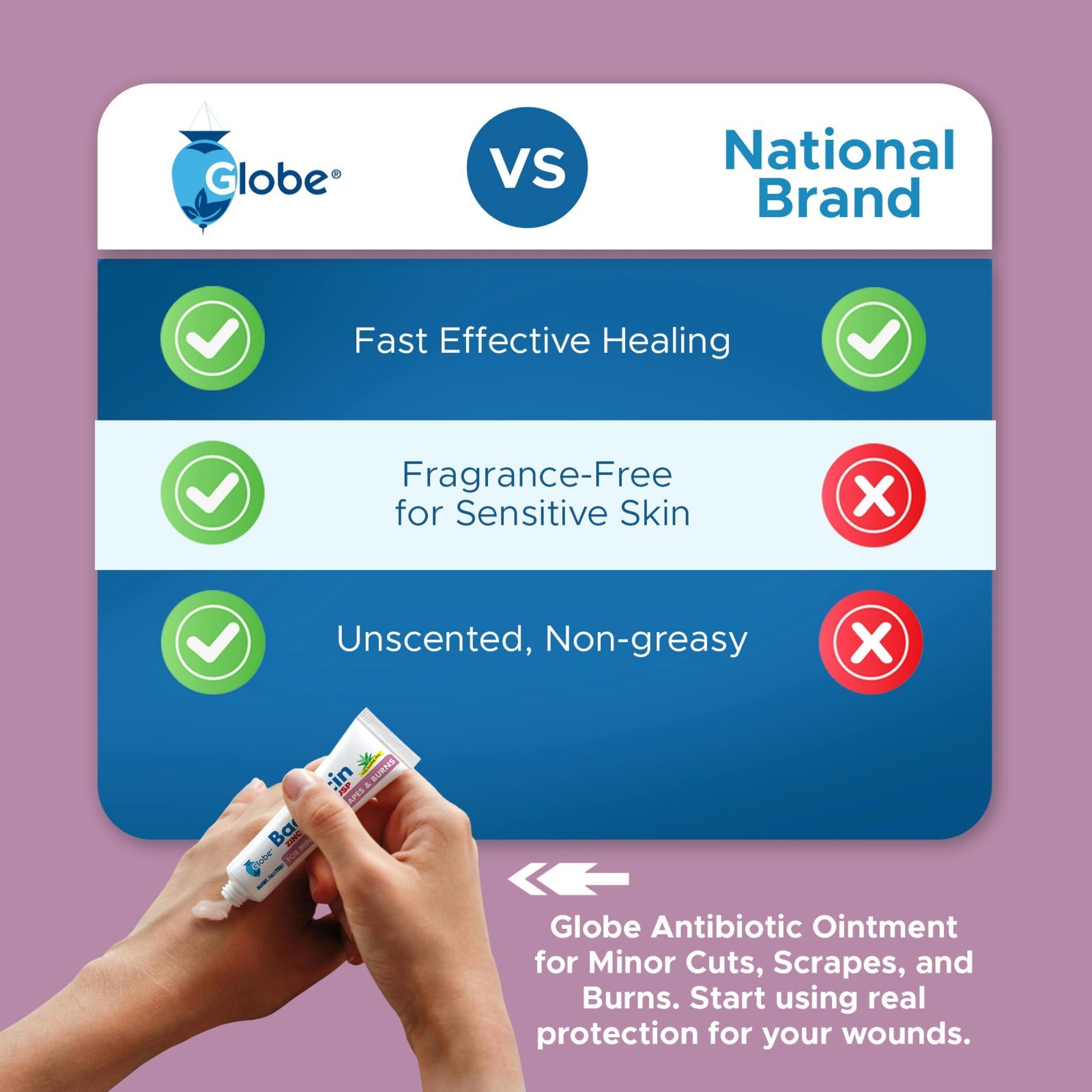 Bacitracin with Zinc Ointment + Aloe 1 Oz / 28 G (Pack of 4)