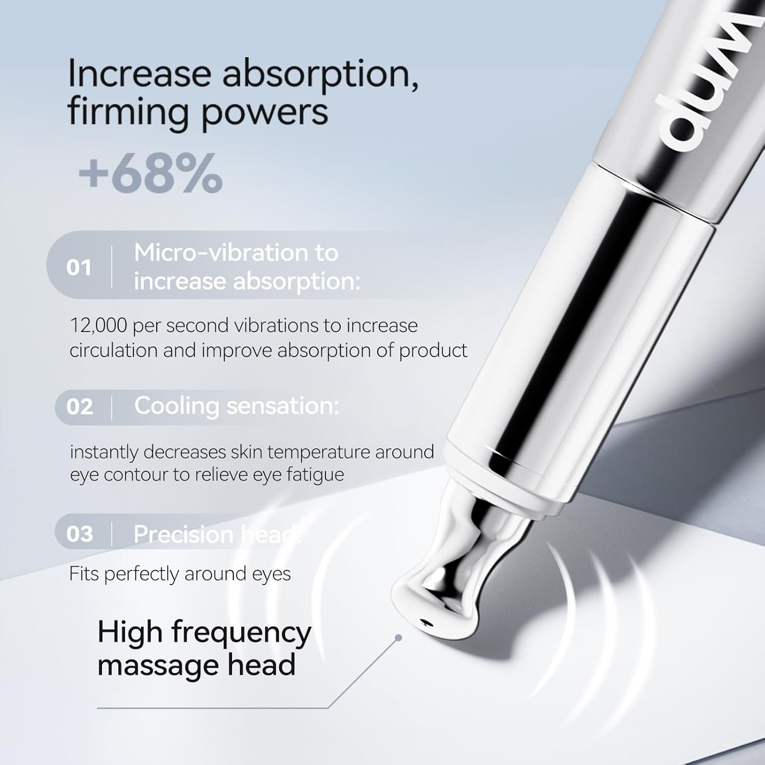 WNP Multi-Peptide Eye Tightener: Anti-Aging Firming Cream for Eyes