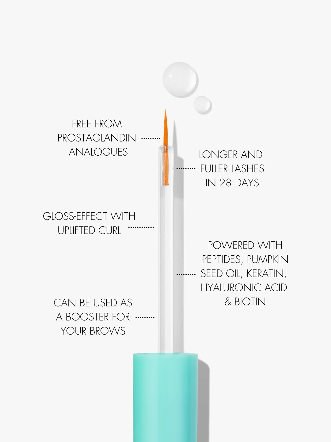 Sweed Beauty Eyelash Growth Serum 5 ml | NEW IN BOX – FREE SHIP!