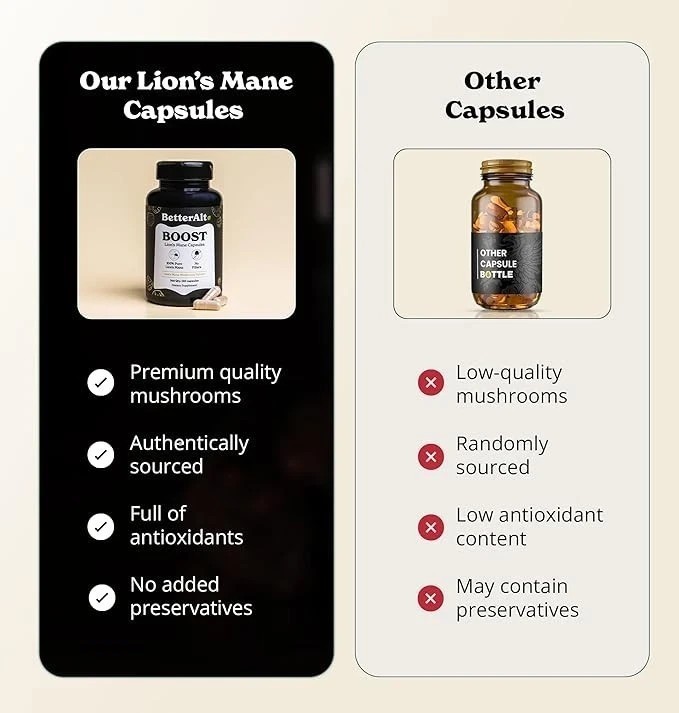 Better Alt Lions Mane Mushroom Supplement, 100% Lions Mane Powder 120 Count
