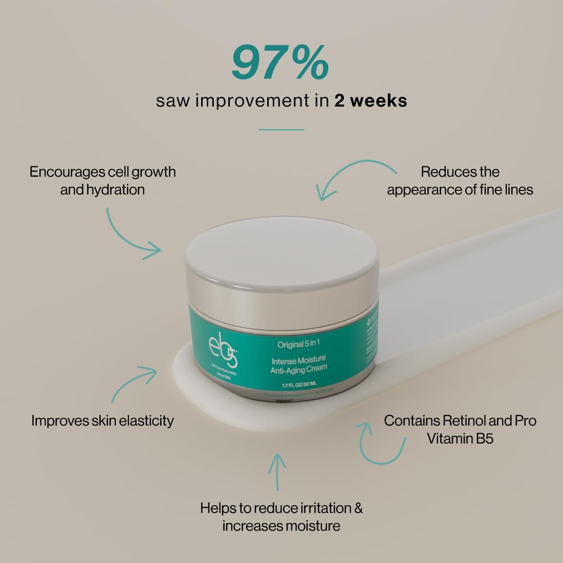 eb5 Intense Moisture Anti-Aging Face & Neck Cream with Retinol Vitamin E B5 –