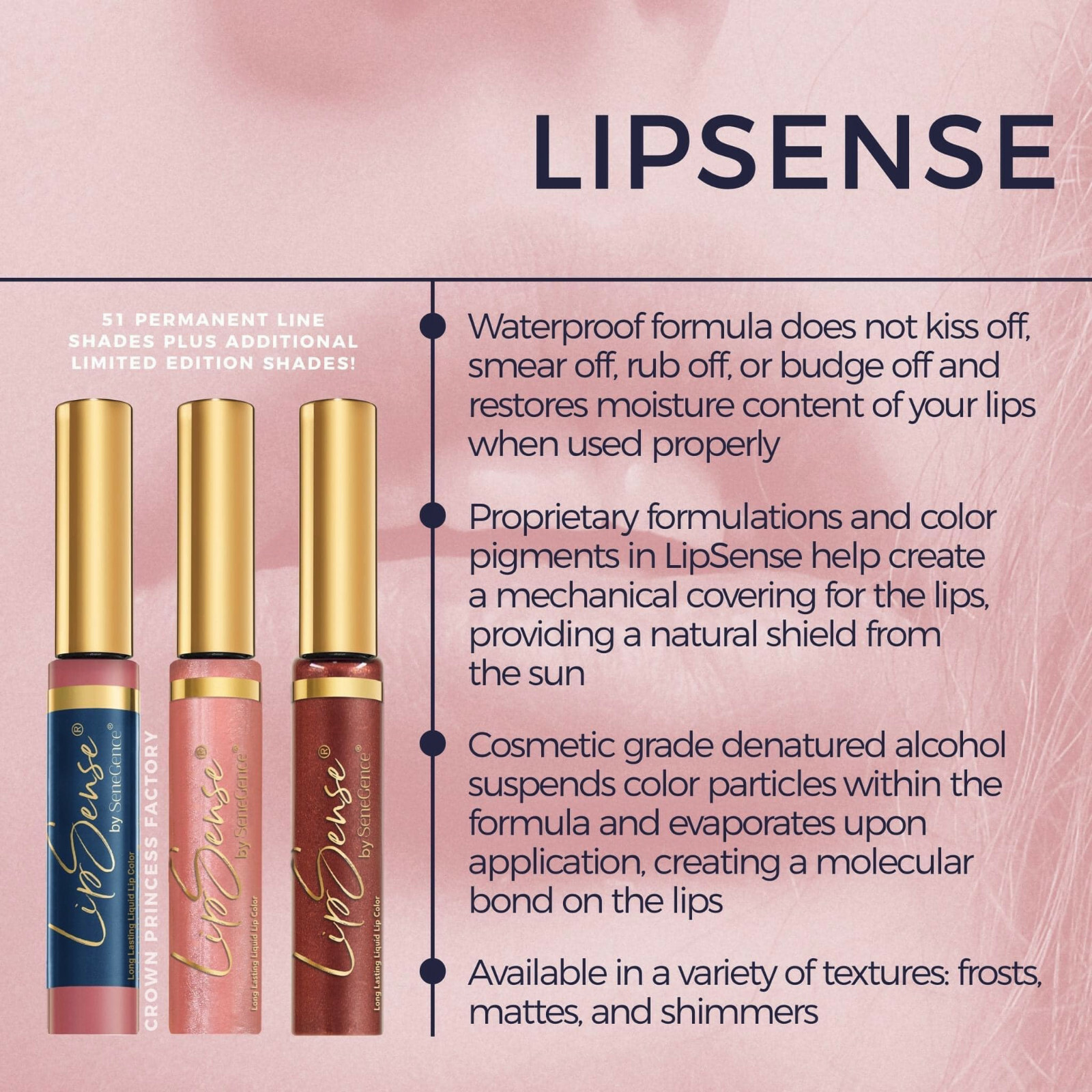 Authentic LipSense, hydramatte full size long lasting liquid lip color, $1 Ship!