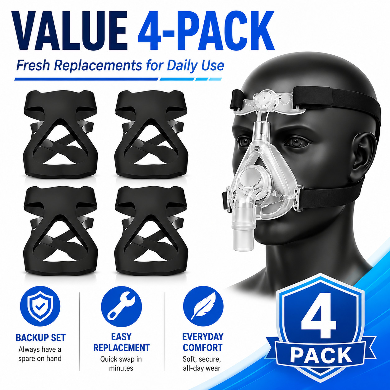 4 Pack CPAP Headgear Strap Replacement Soft Stretch Daily Backup Set