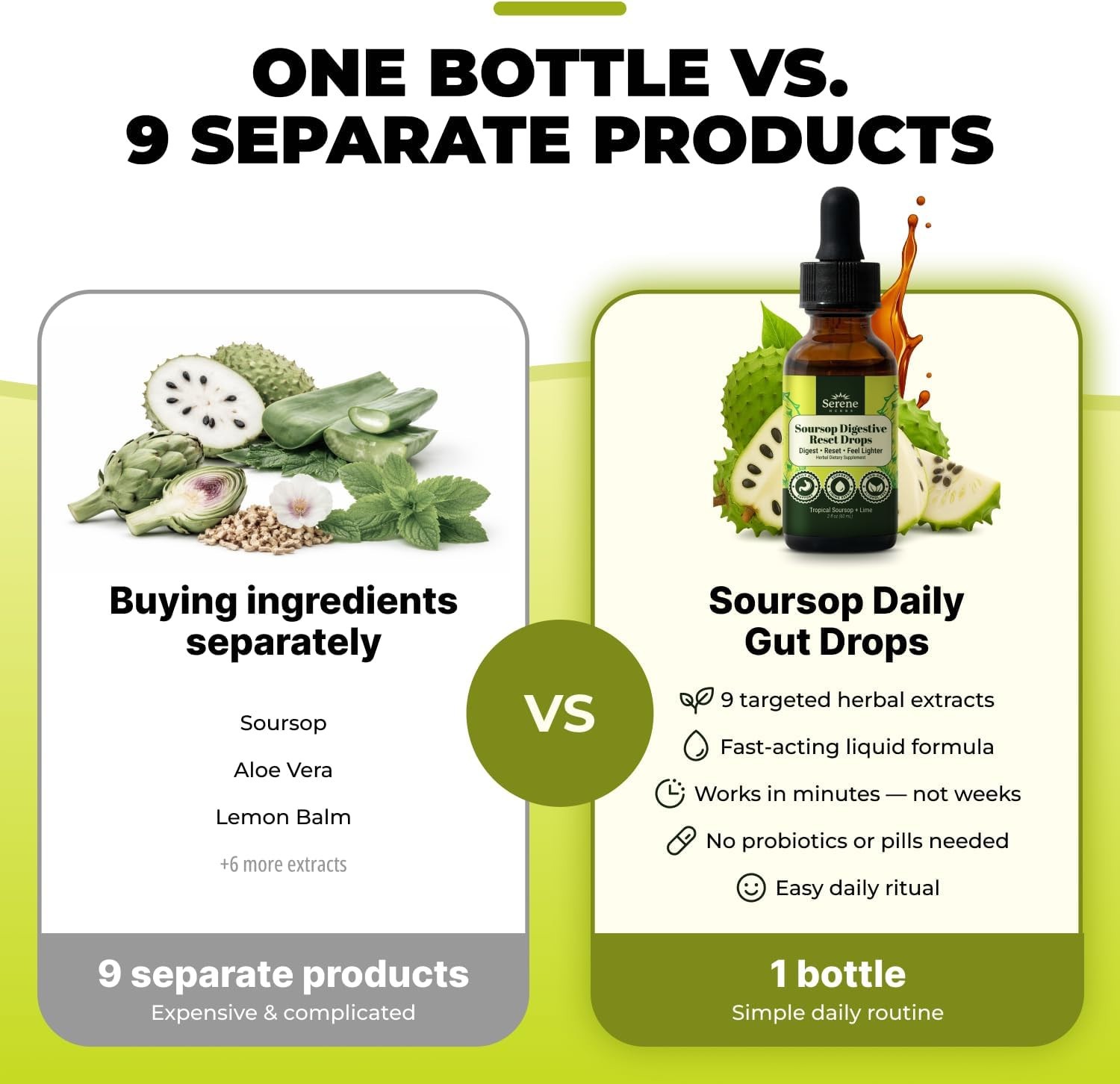 Serene Herbs Soursop Digestive Reset Drops 2 fl oz Tropical Soursop & Lime