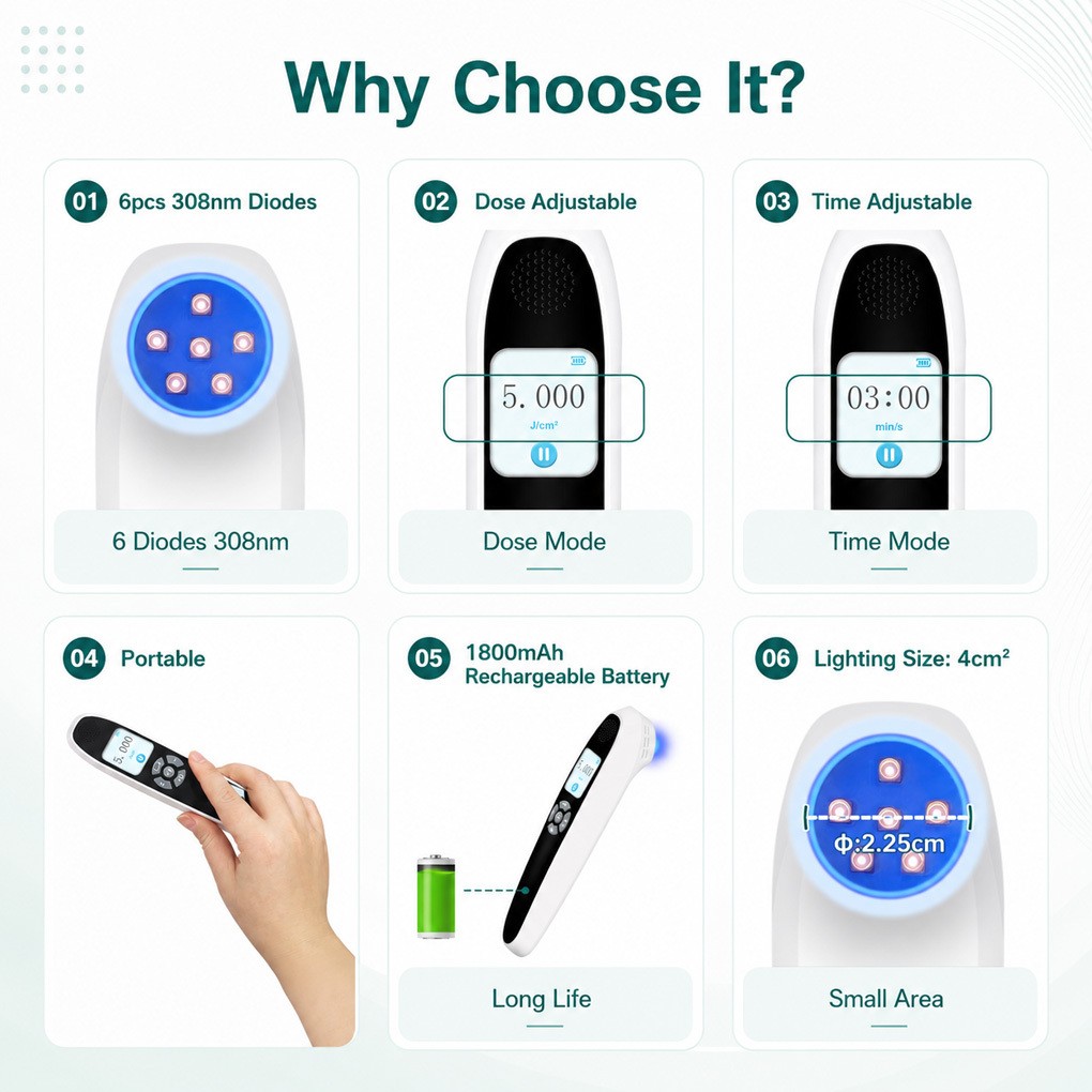 High Efficiency 308nm UVB Light Therapy Device for Skin Repair and Even Tone