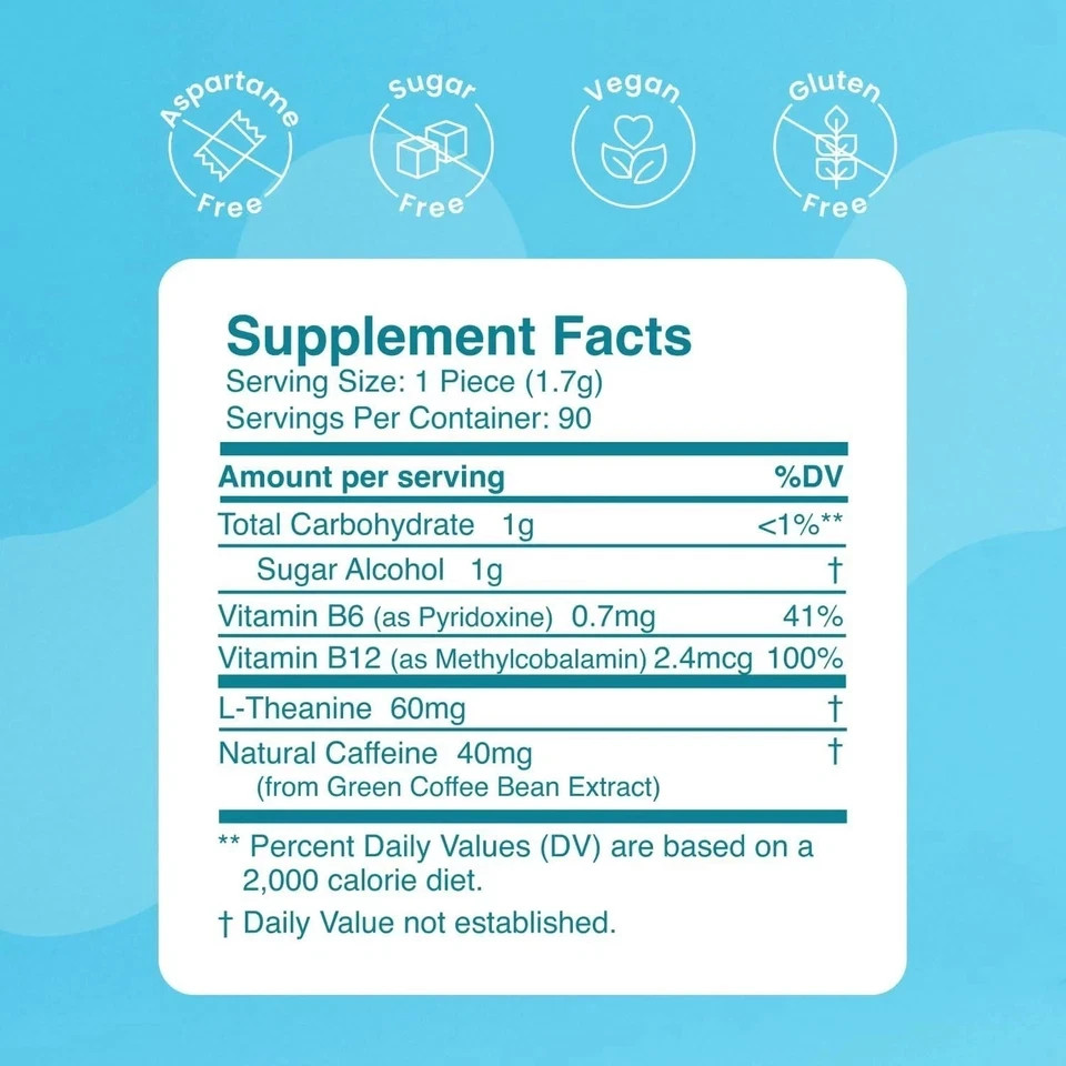 Neuro Mints: Energy & Focus- Peppermint- 180 Pieces Free Shipping
