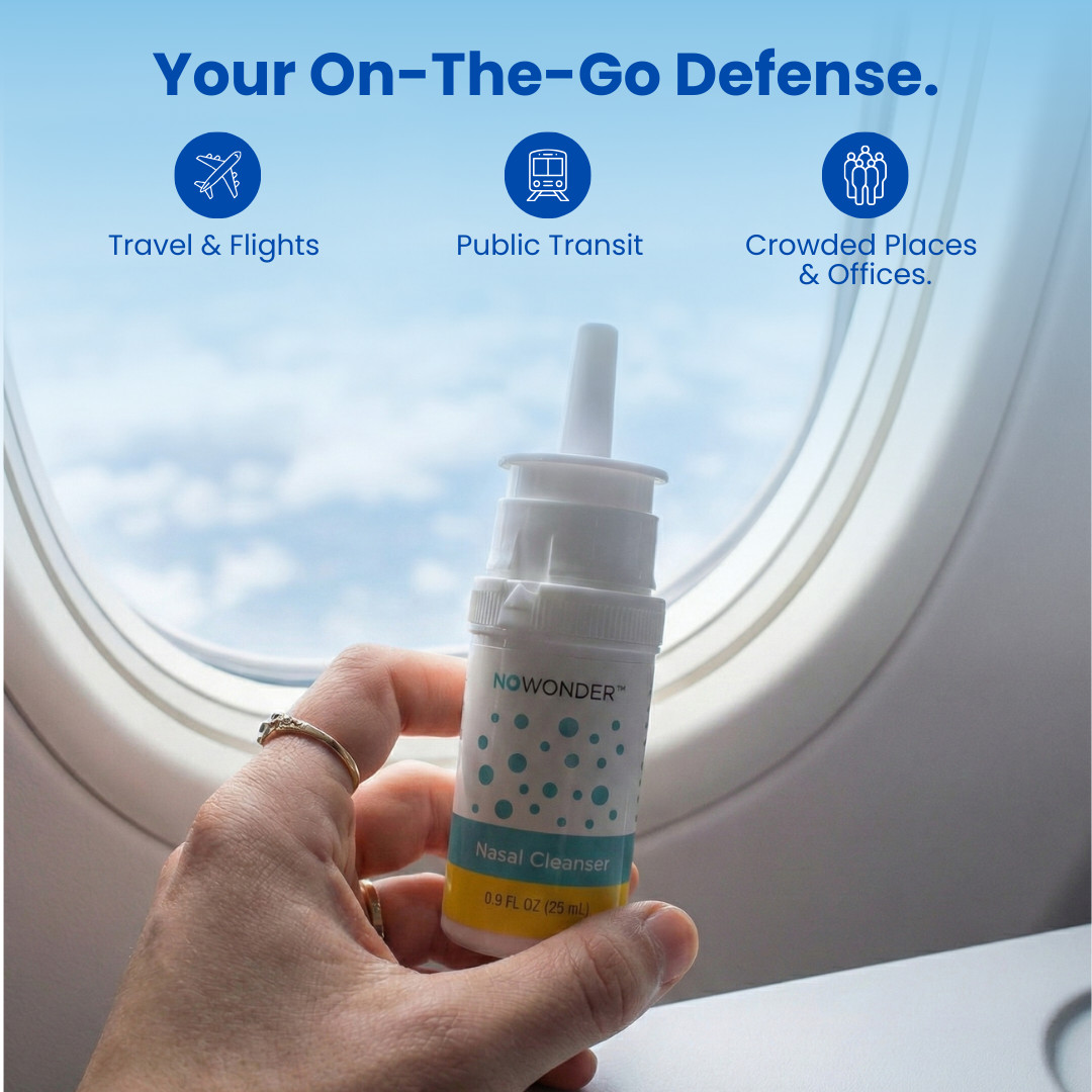 3-PACK Enovid SaNotize Nasal Spray Cleanser Powered by Nitric Oxide