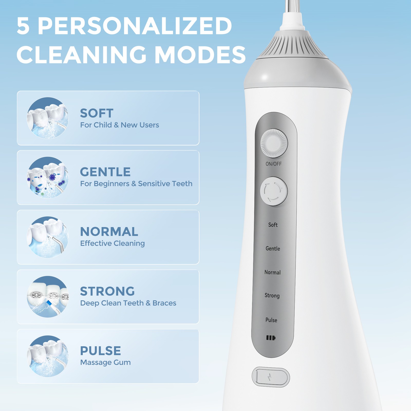 SEJOY Cordless Dental Water Flosser for Teeth Oral Irrigator Travel 6 Jet Tips