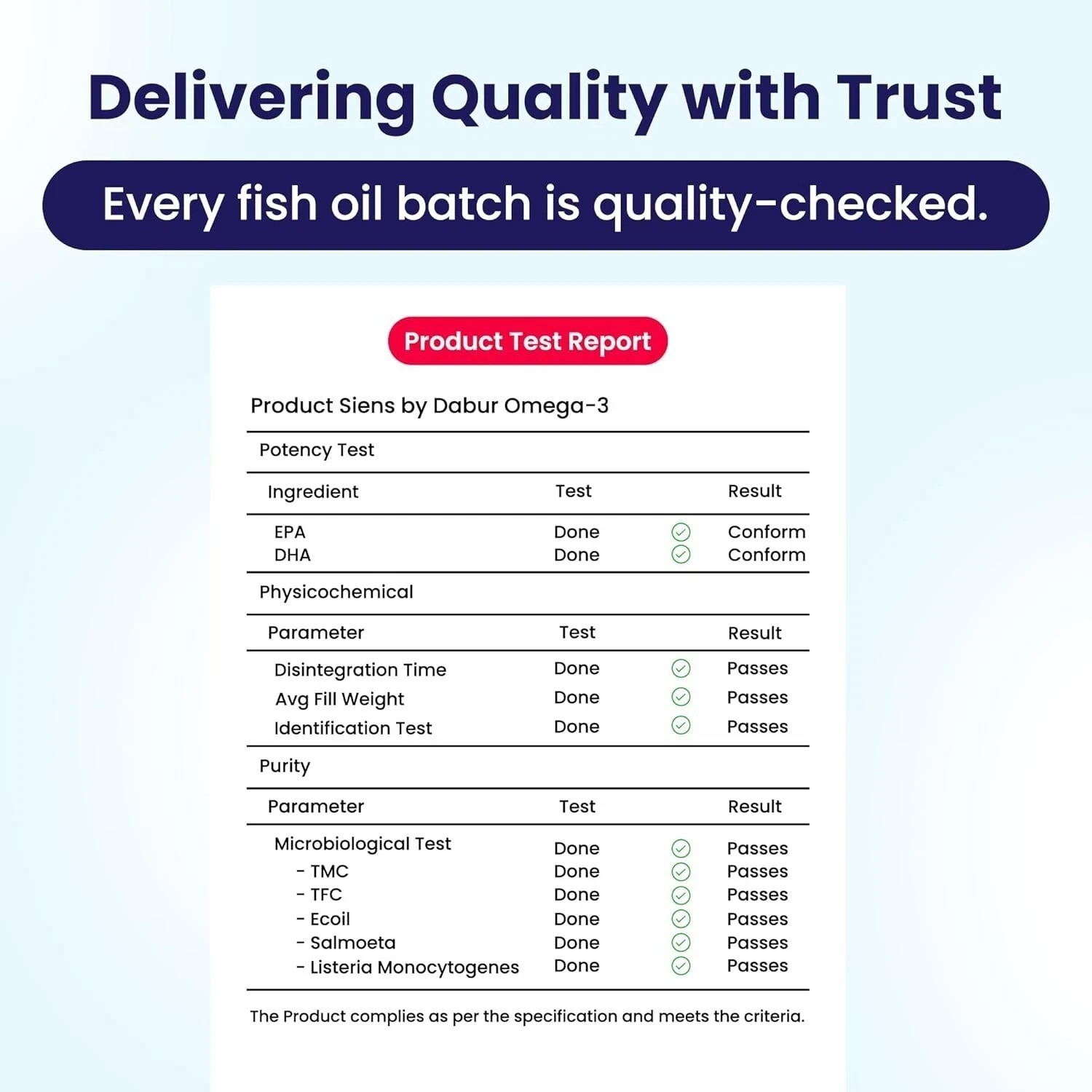 Siens By Dabur Omega-3 Fish Oil 3000mg 30 Softgels For Heart Skin Joint Health