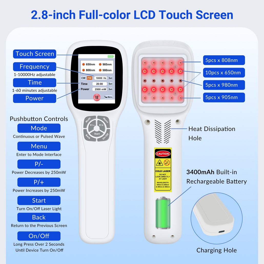 2500mW Cold Laser Therapy Device for Joints Muscle Pain Relief 650/808/905/980nm