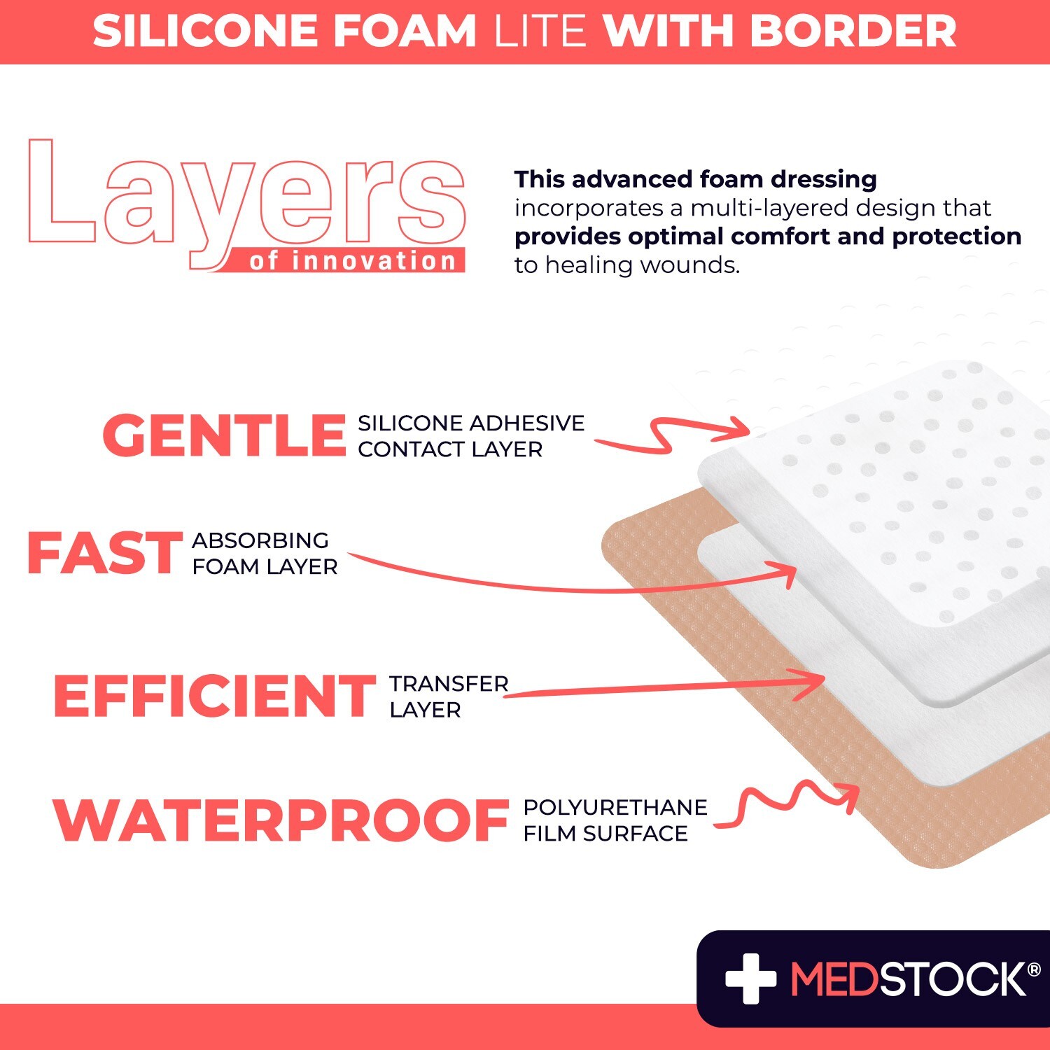 MEDSTOCK Silicone Foam Lite Dressing with Border – 4″ x 4″ (Box of 10)