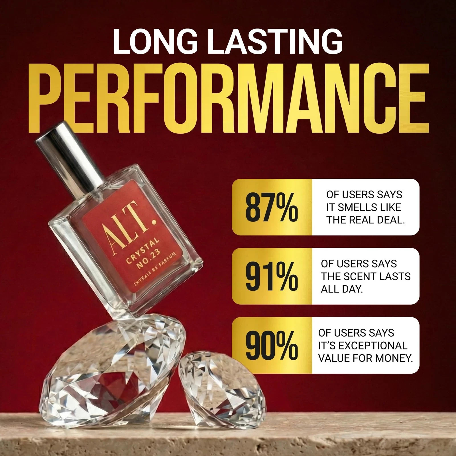 Perfume Extrait de Parfum 100ml Unisex Long Lasting ALT. FRAGRANCES Crystal