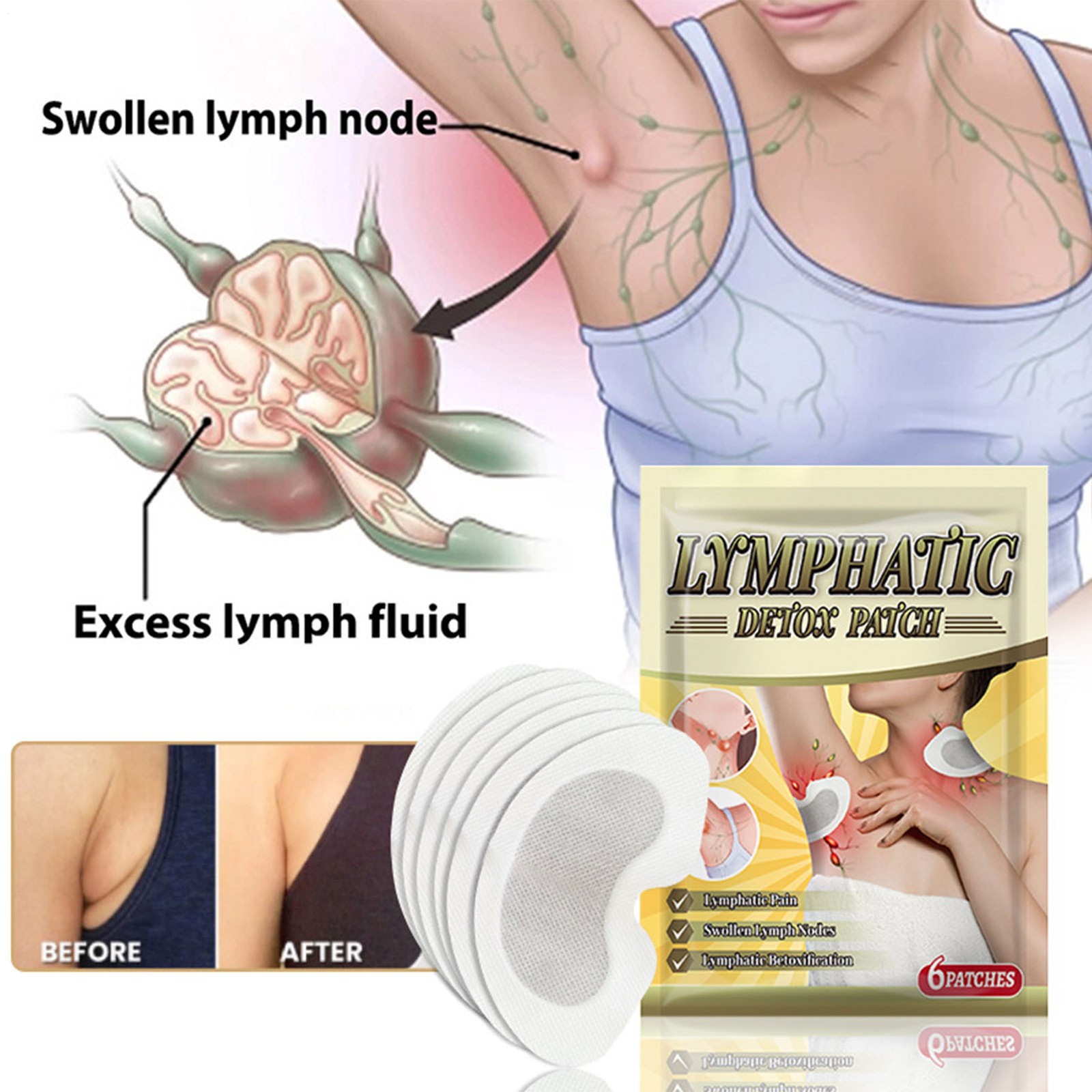Lymphatic Care Herbal Detox Patch Underarm Neck Waist Thigh Lymph Remove