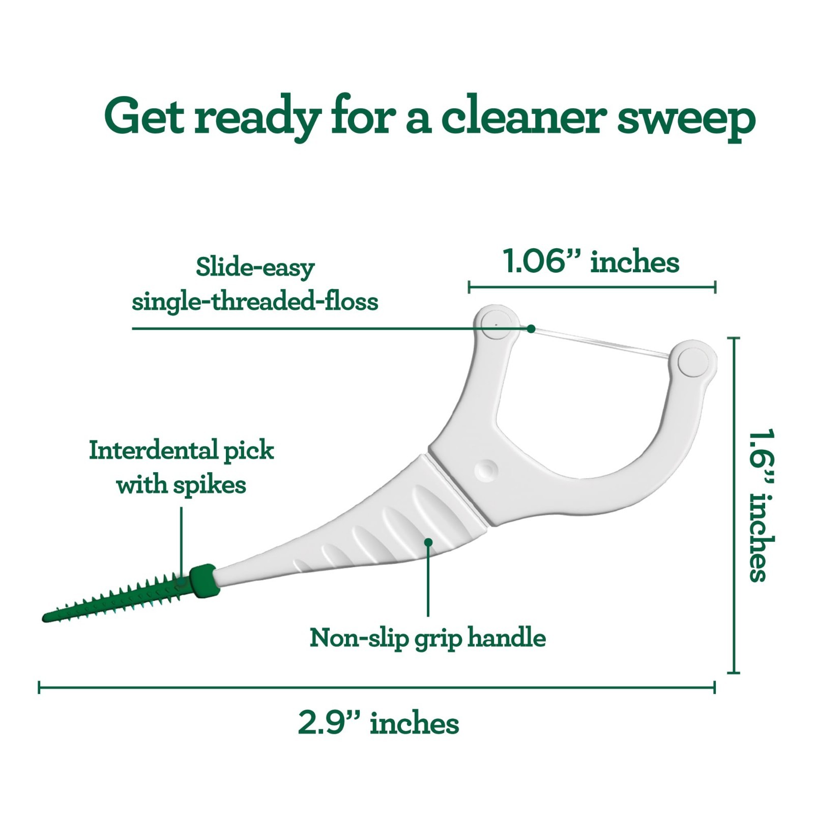 2-in-1 Dental Floss Picks – Non-Slip Grip, Easy Slide, No Break Flosser – Mint F
