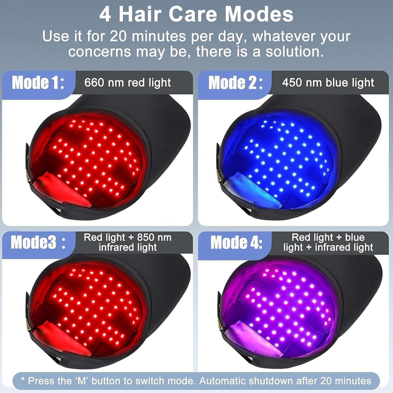 Red Light Therapy Hat 660nm & 850nm Hair Loss Treatment Cap Hair Growth Regrowth
