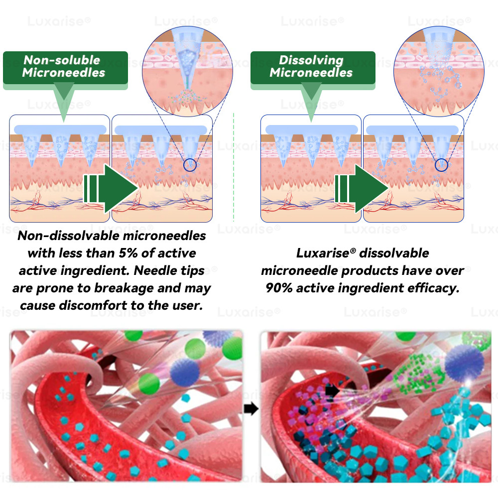 CareUplift Moringa & Berberine 10-in-1 Advanced Nano Microneedle Patch