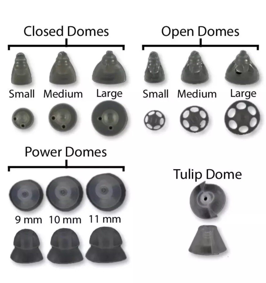2 Packs of Power Smokey Domes Medium For Phonak Hearing Aids. 20 Domes total.