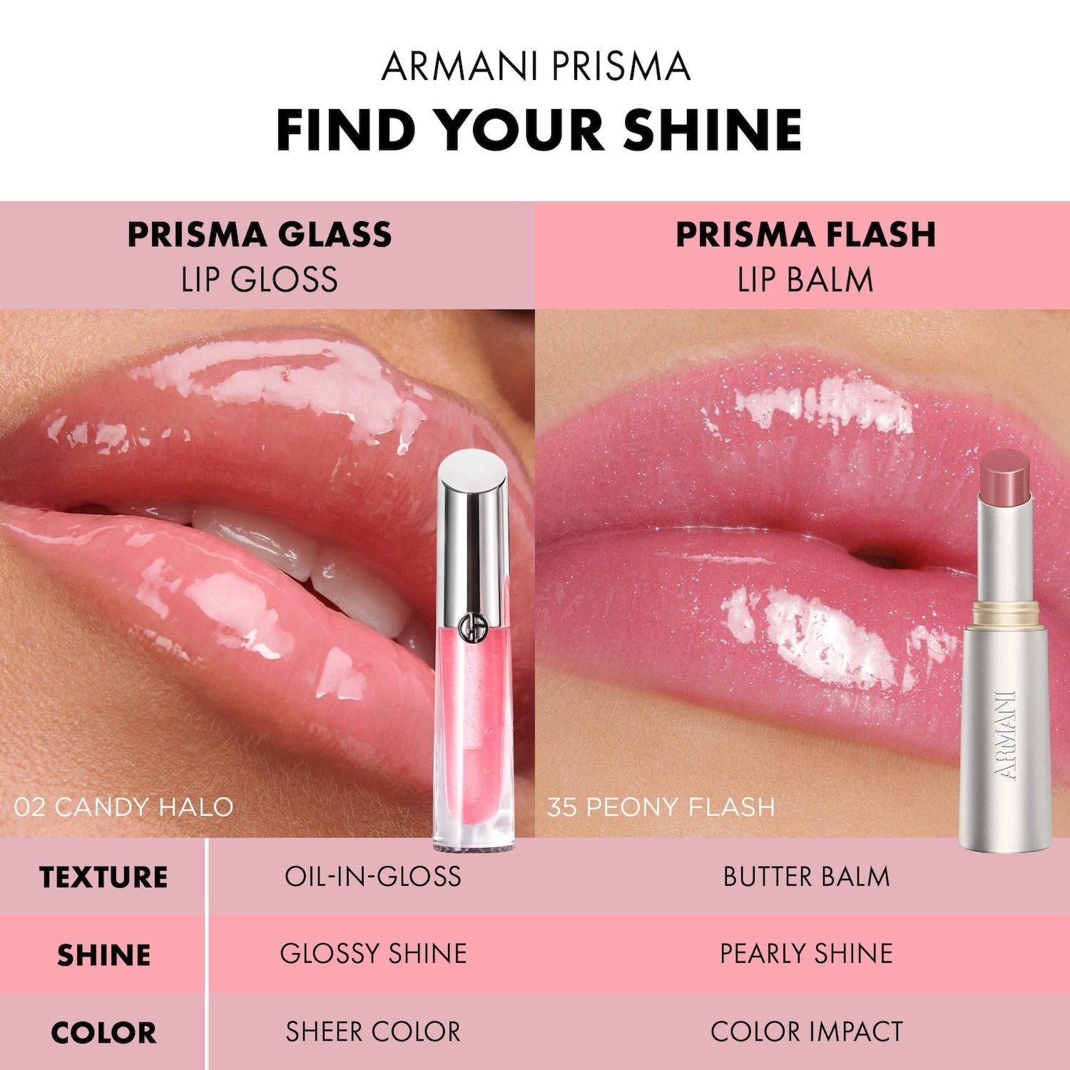 Authentic Armani Prisma Flash Glossy Color Lip Balm,0.11oz/3.5mL,8 SHADES