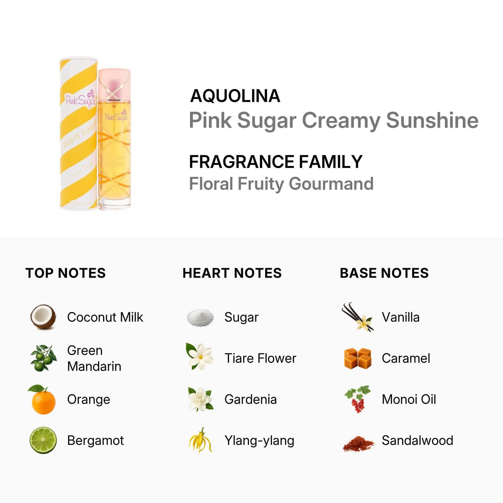 Pink Sugar Creamy Sunshine / Aquolina EDT Spray 3.4 oz (100 ml) (W)