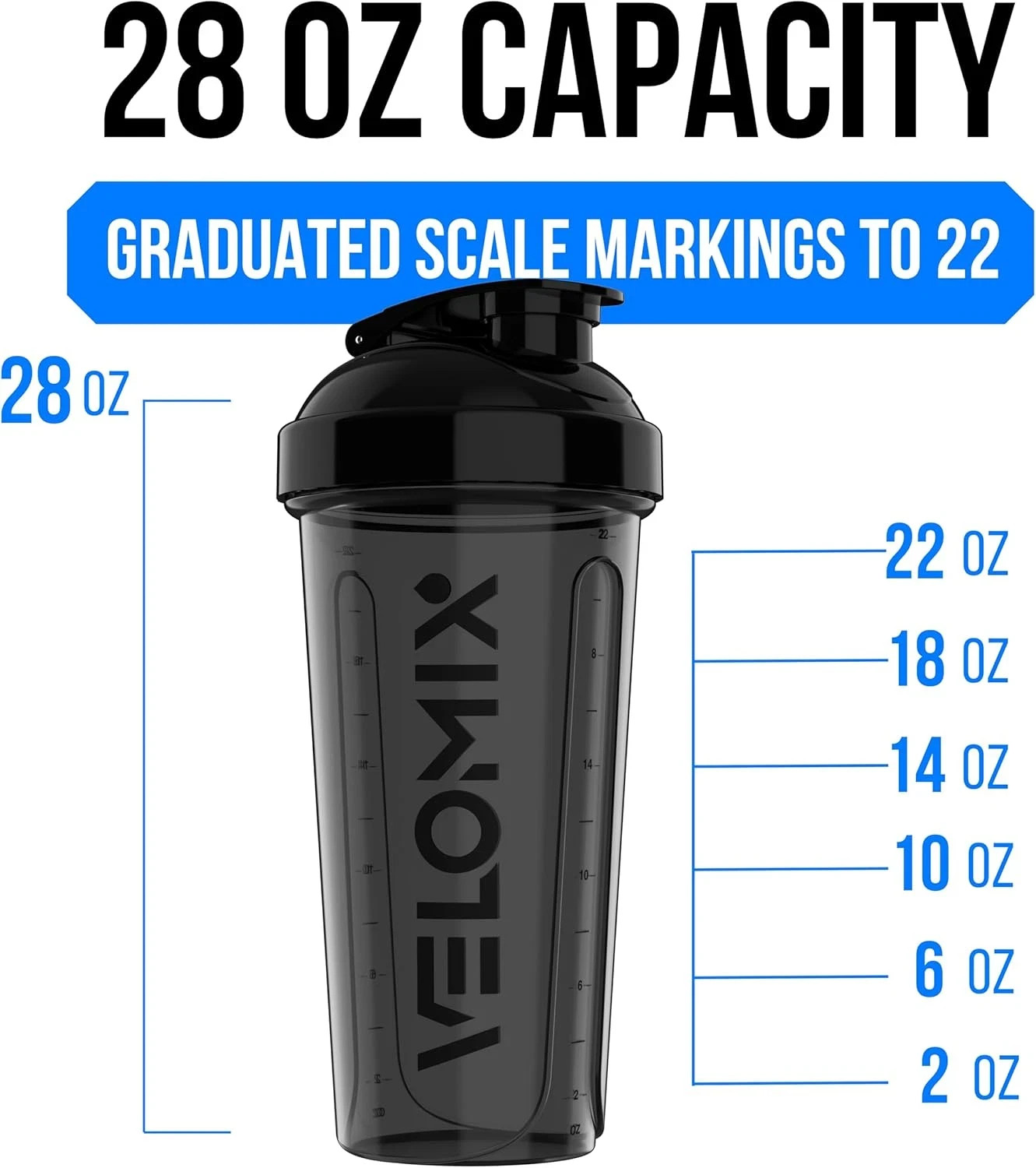 VELOMIX -2 Pack- 28 Oz Protein Shaker Bottles for Protein Mixes – 2X Wire Whisk