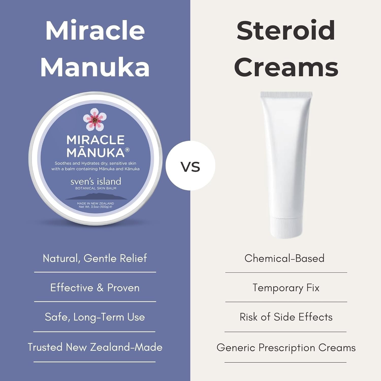 Svens Island Miracle Manuka Skin Balm 1.94oz Eczema Cream New Zealand