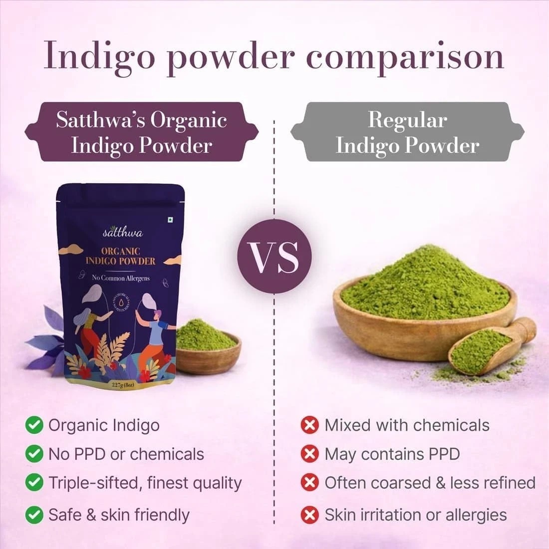 Satthwa Organic Indigo Powder For Deep, Rich, Black Hair Colour 227gm