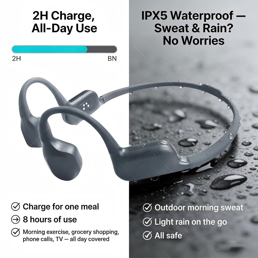 Bone conduction hearing aid Waterproof Rechargeable Long battery for Old People