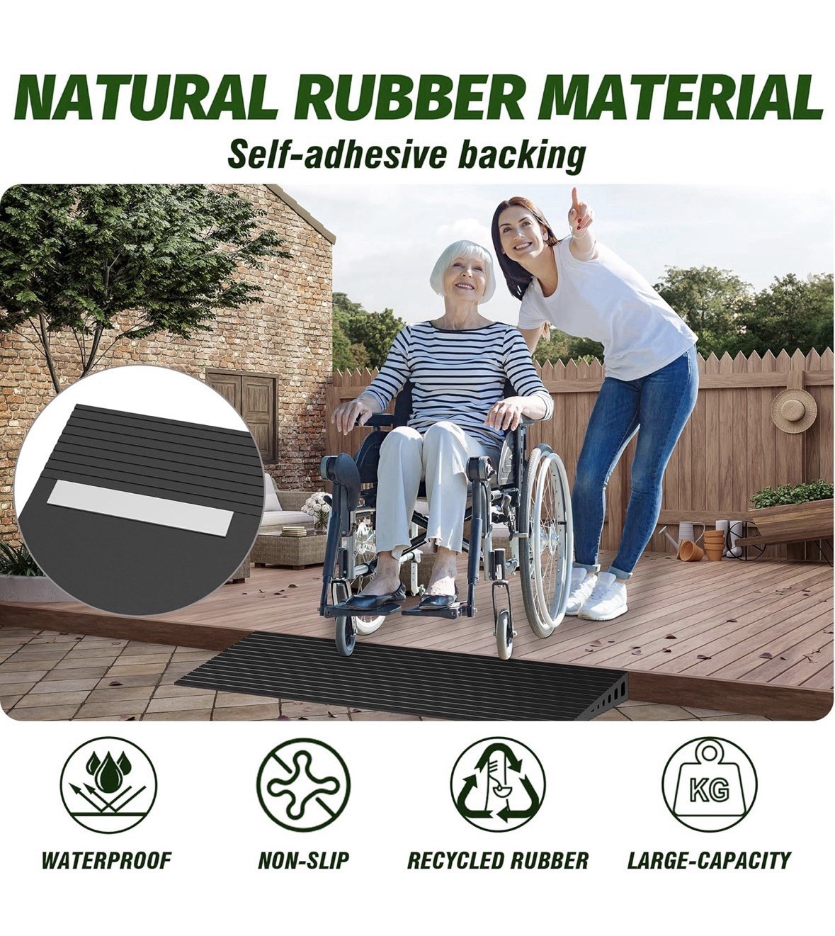 Nuvium 1.6 in Rise Rubber Threshold Ramp Anti-Slip Waterproof 2000 lb