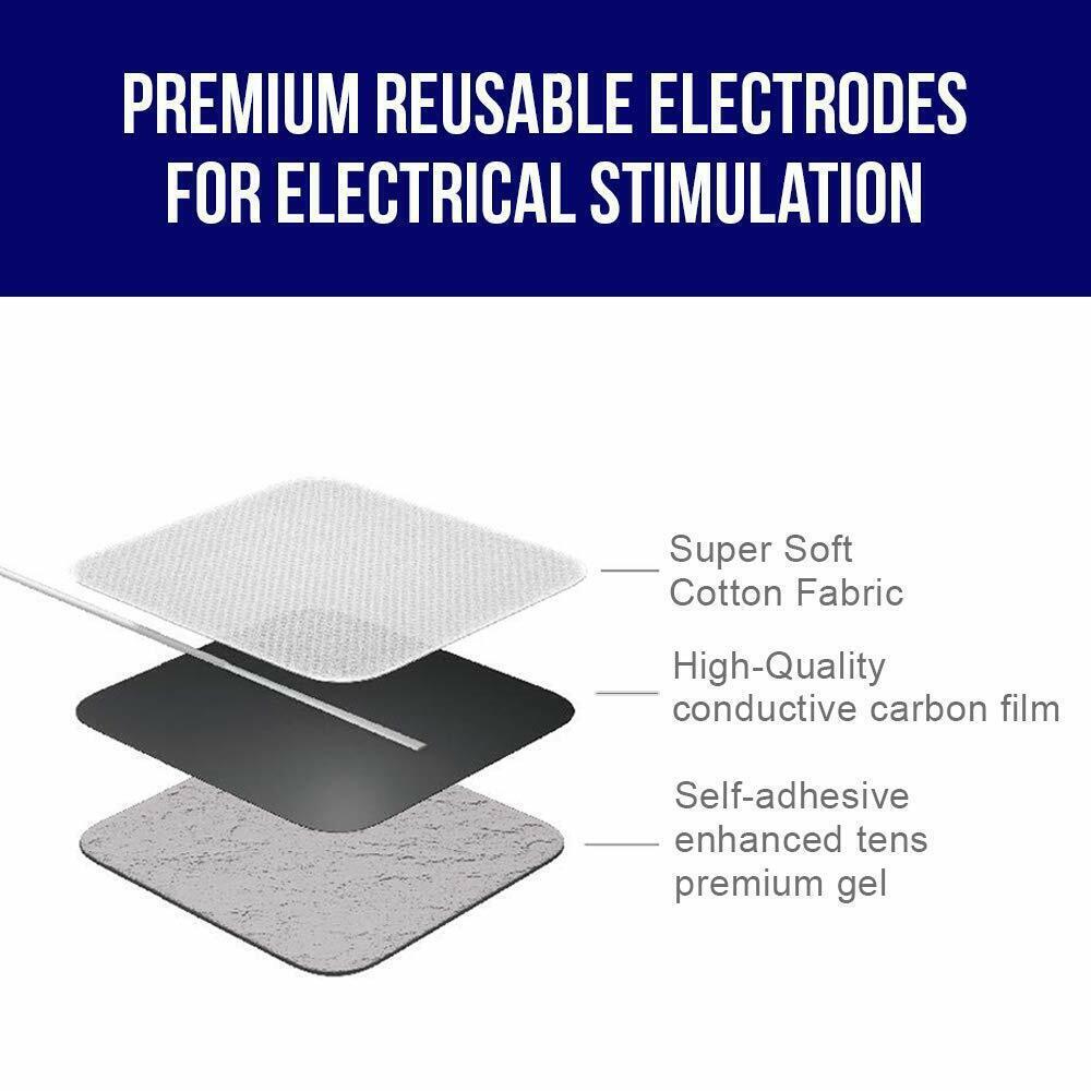 40PCS Replacement Electrode Pads for Massagers Units 2×2” FDA Approved USA