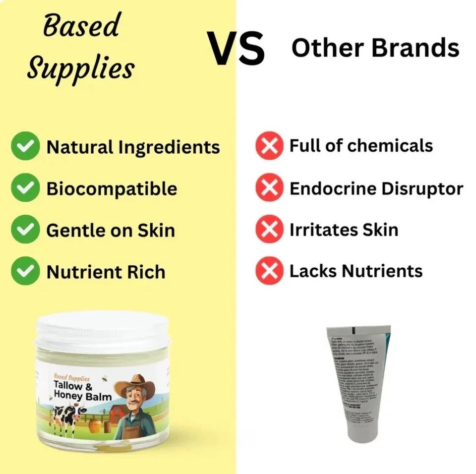 🔥Based Supplies Tallow & Honey Balm – Moisturizer – NEW