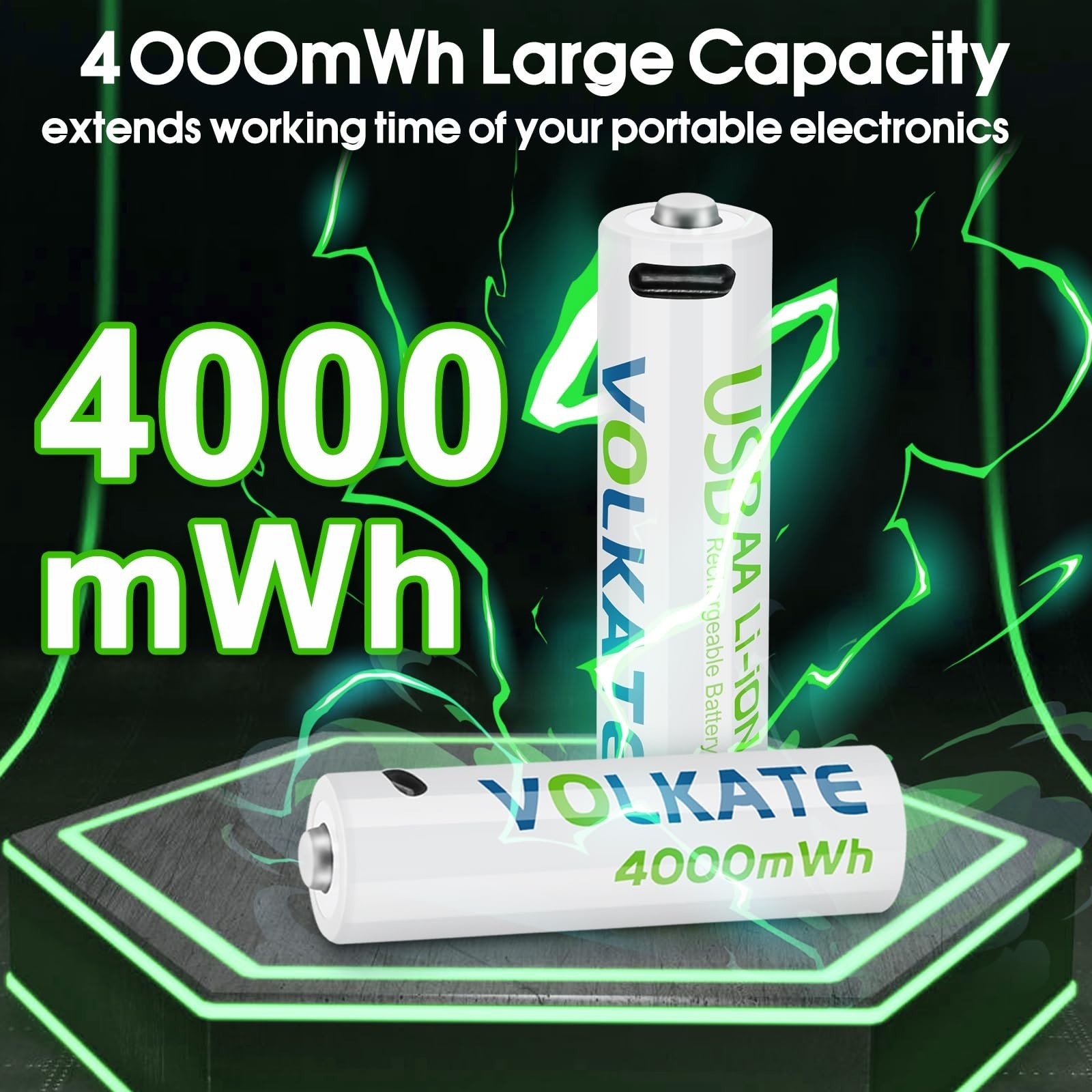 4000mWh Lithium Batteries AA 12 Pack, 1.5V USB Rechargeable AA Batteries, Hig…