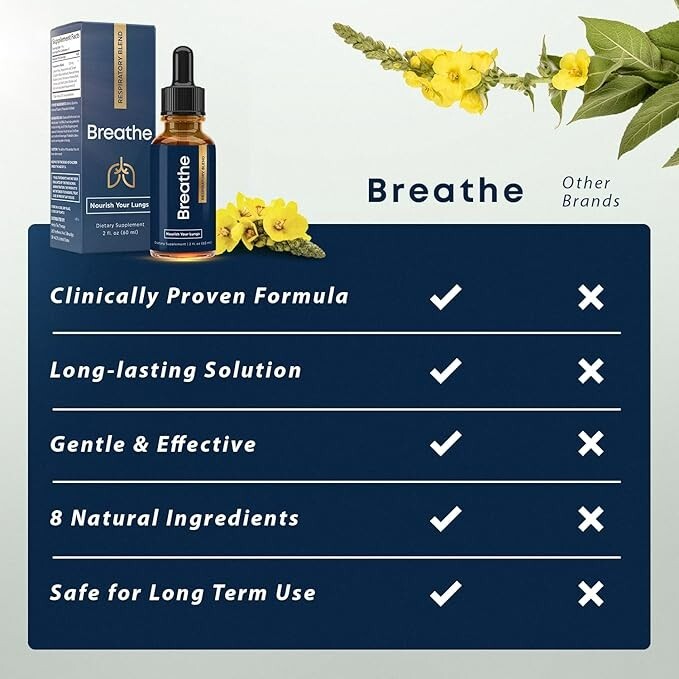 BREATHE 8-IN-1 Mullein Drops For Lungs Detox & Lung Cleanse | Peppermint, Thy…