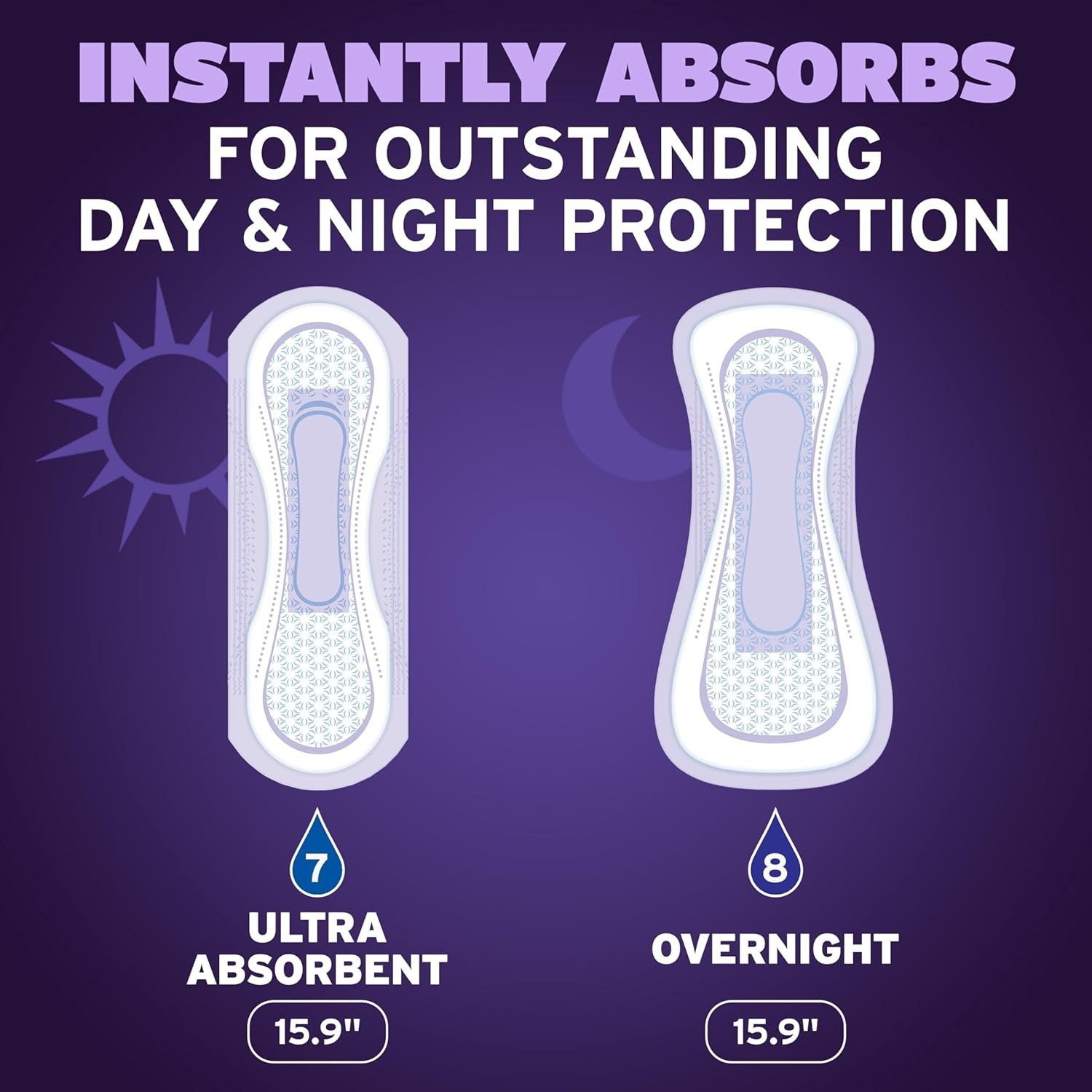 Overnight Incontinence Pads 8 Drop Extra Coverage 96 Ct Postpartum