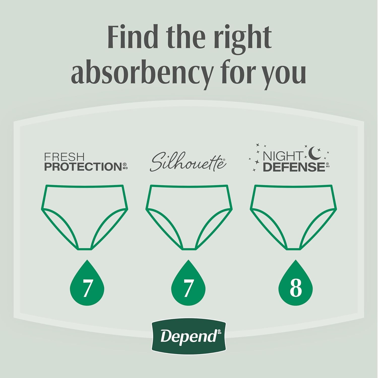 Depend Adult Diapers for Women Incontinence Disposable Underwear Female Ladies
