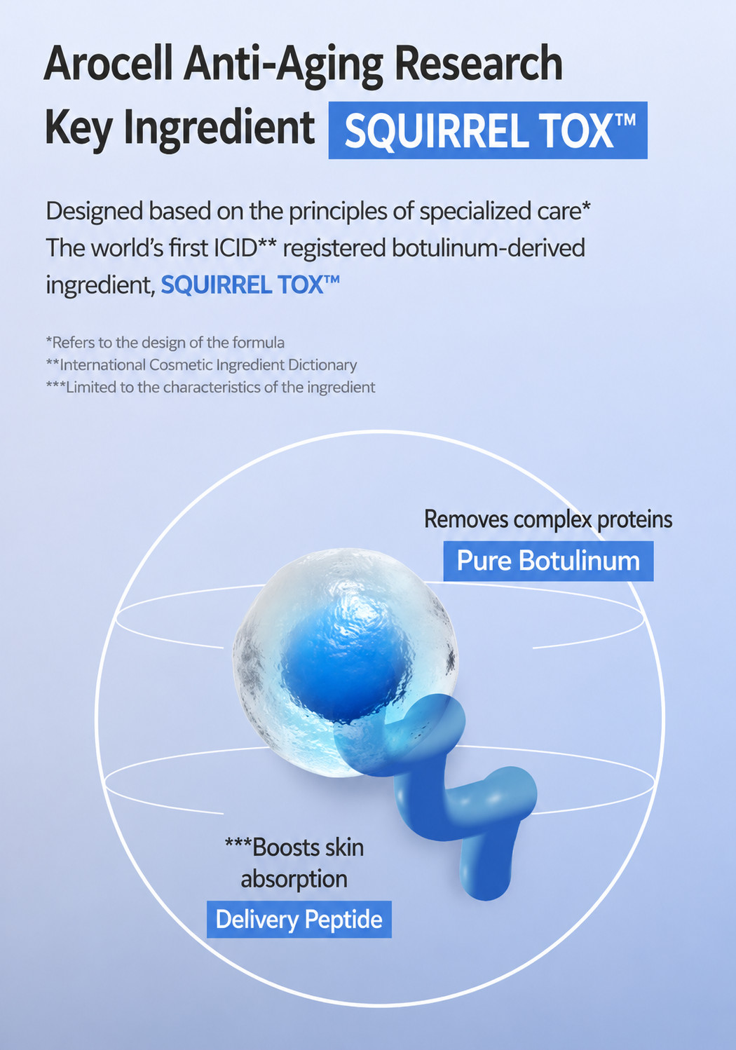 Arocell Botulcare Primetox Ampoule Set + 2 Botul Mask Free