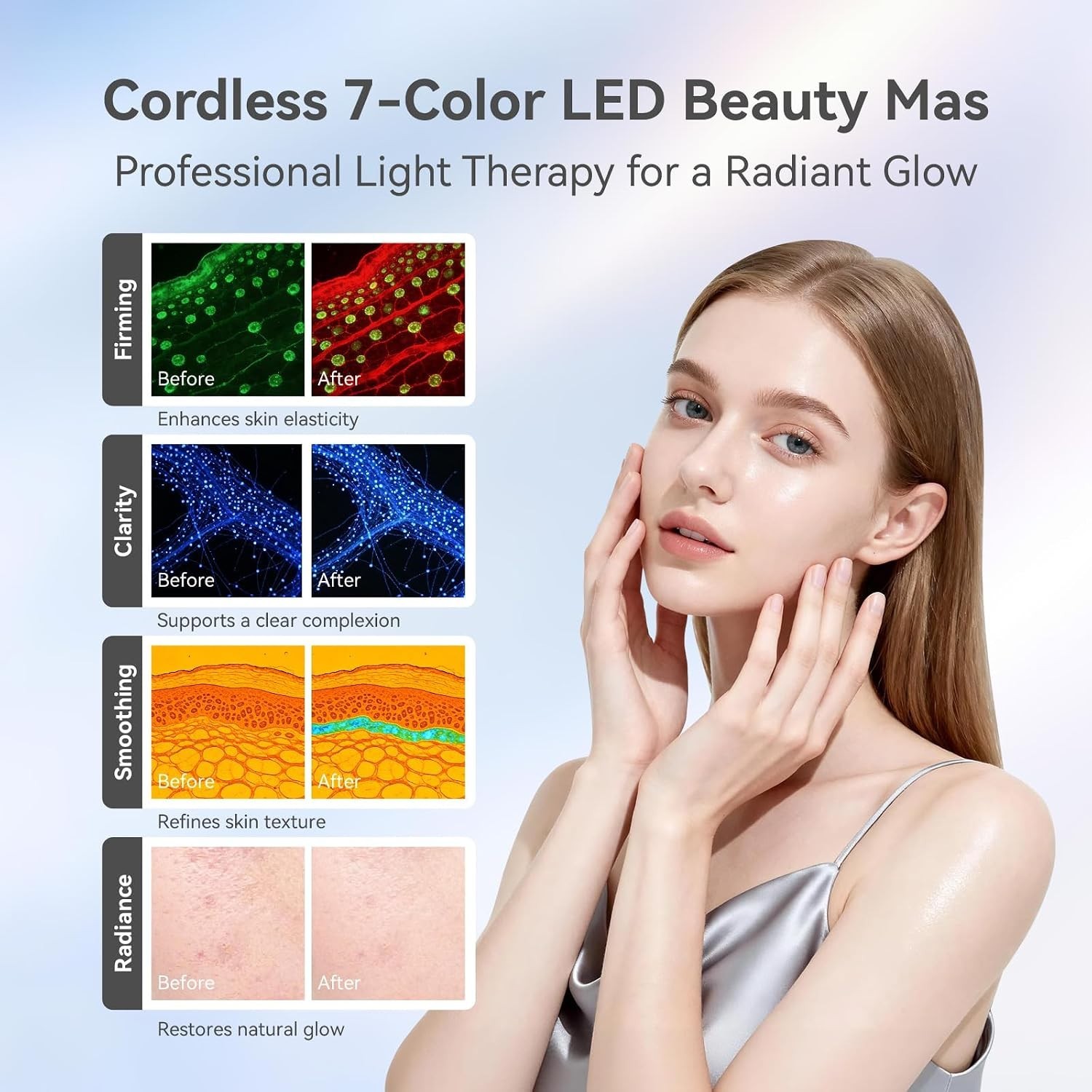LED Face Mask Light Therapy 7 Color Red Photon Neck Skin Care Device Home Spa