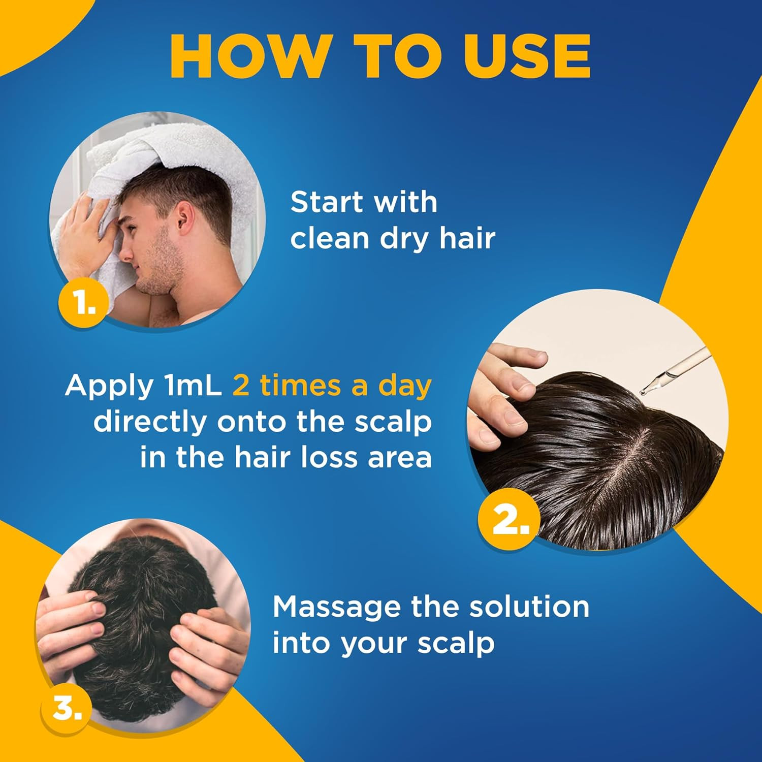 Signature 5% Minoxidil Hair Regrowth for Men – 1 Month Supply
