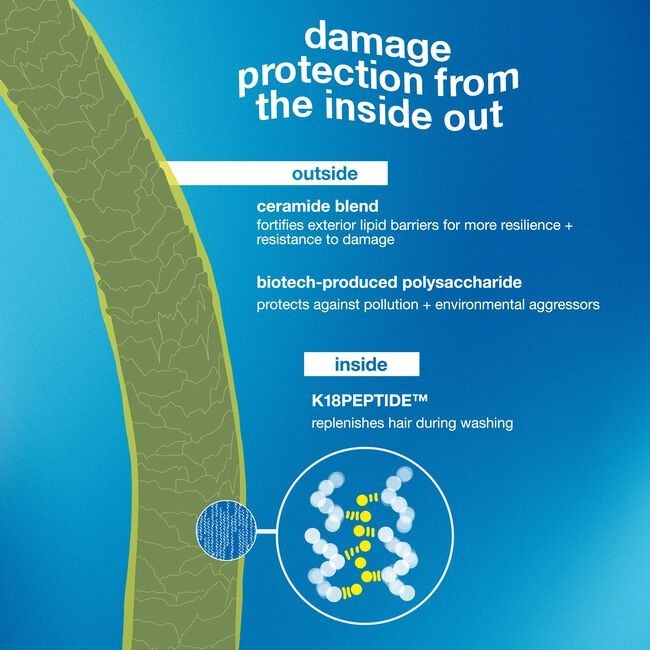 K18 Biomimetic Hairscience Damage Shield Protective Conditioner 16 oz