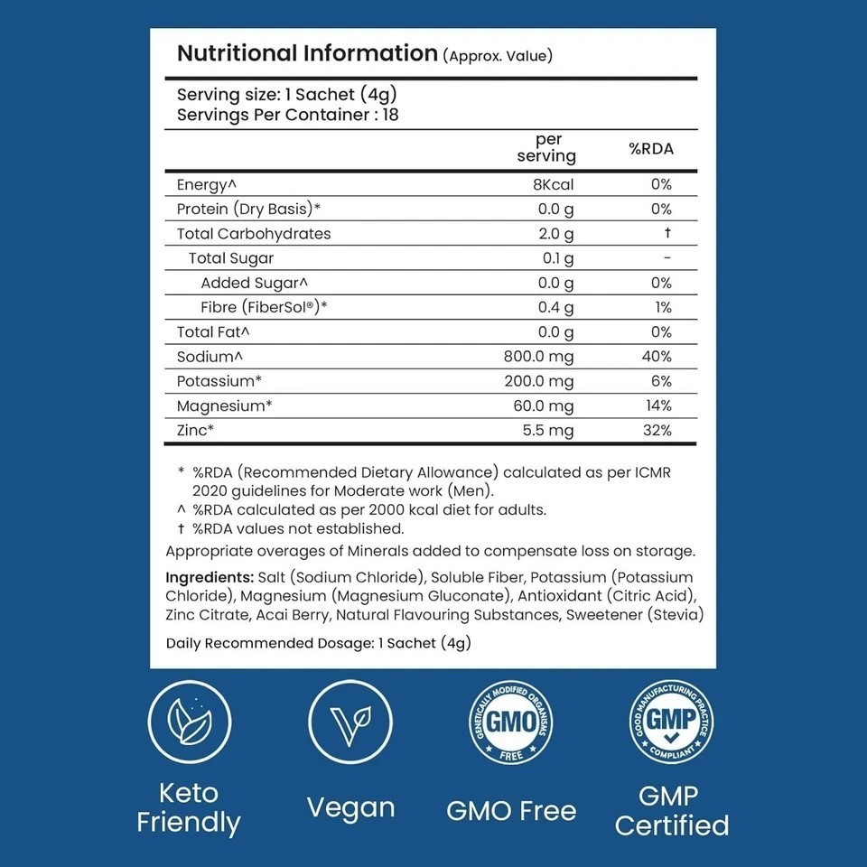 Supply6 Salts | Electrolyte Mix | Zero Added Sugar (36 Servings, Blue Raspberry)