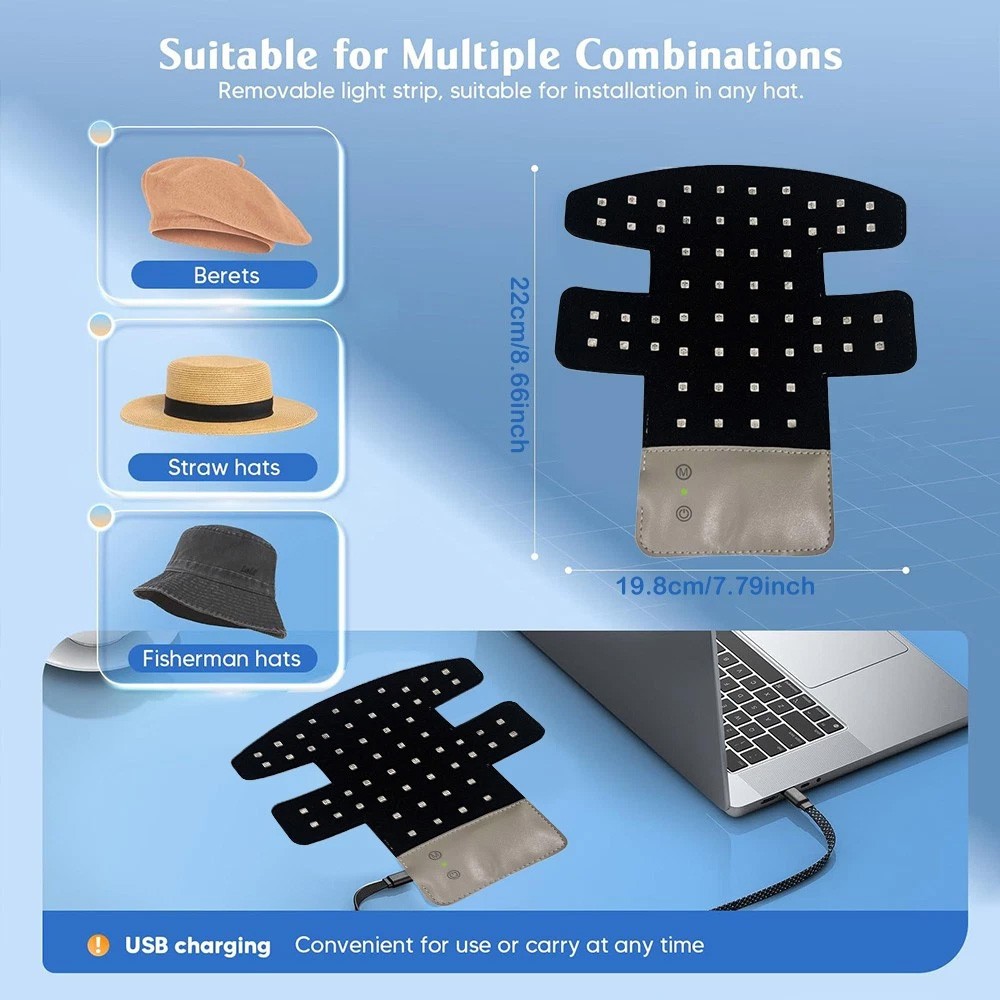 Red Light Therapy Hat 660nm & 850nm Hair Loss Treatment Cap Hair Growth Regrowth