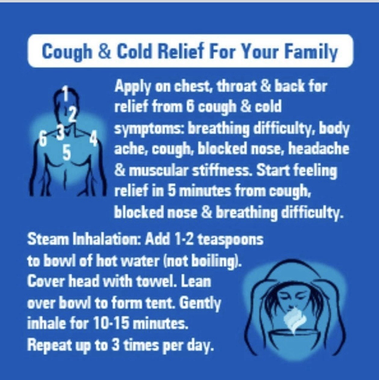 Vicks Vaporub Relief From Cold, Cough, Blocked Nose, Headache Body Ache 105ml