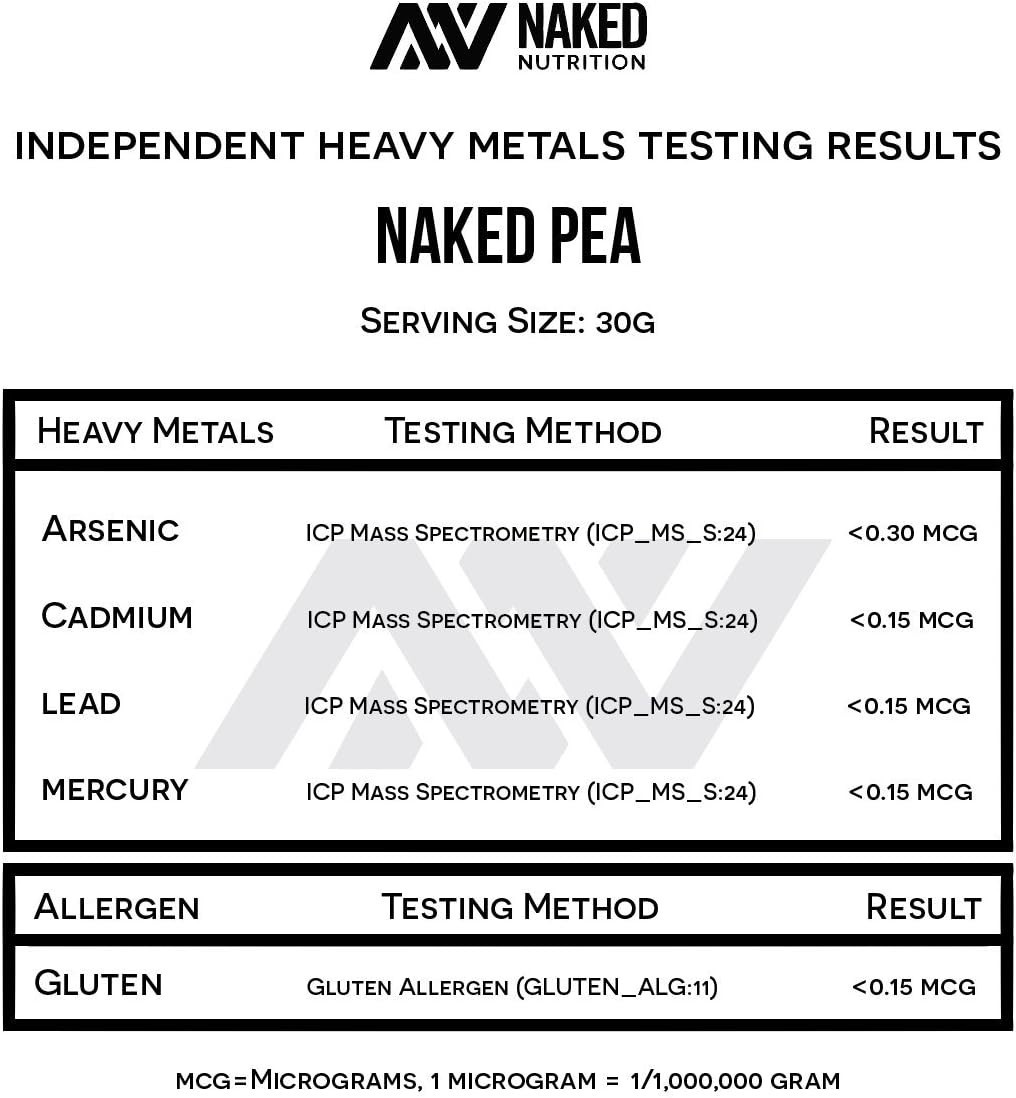 NAKED Pea Protein Powder 5LB Unflavored Vegan NSF Certified 76 Servings