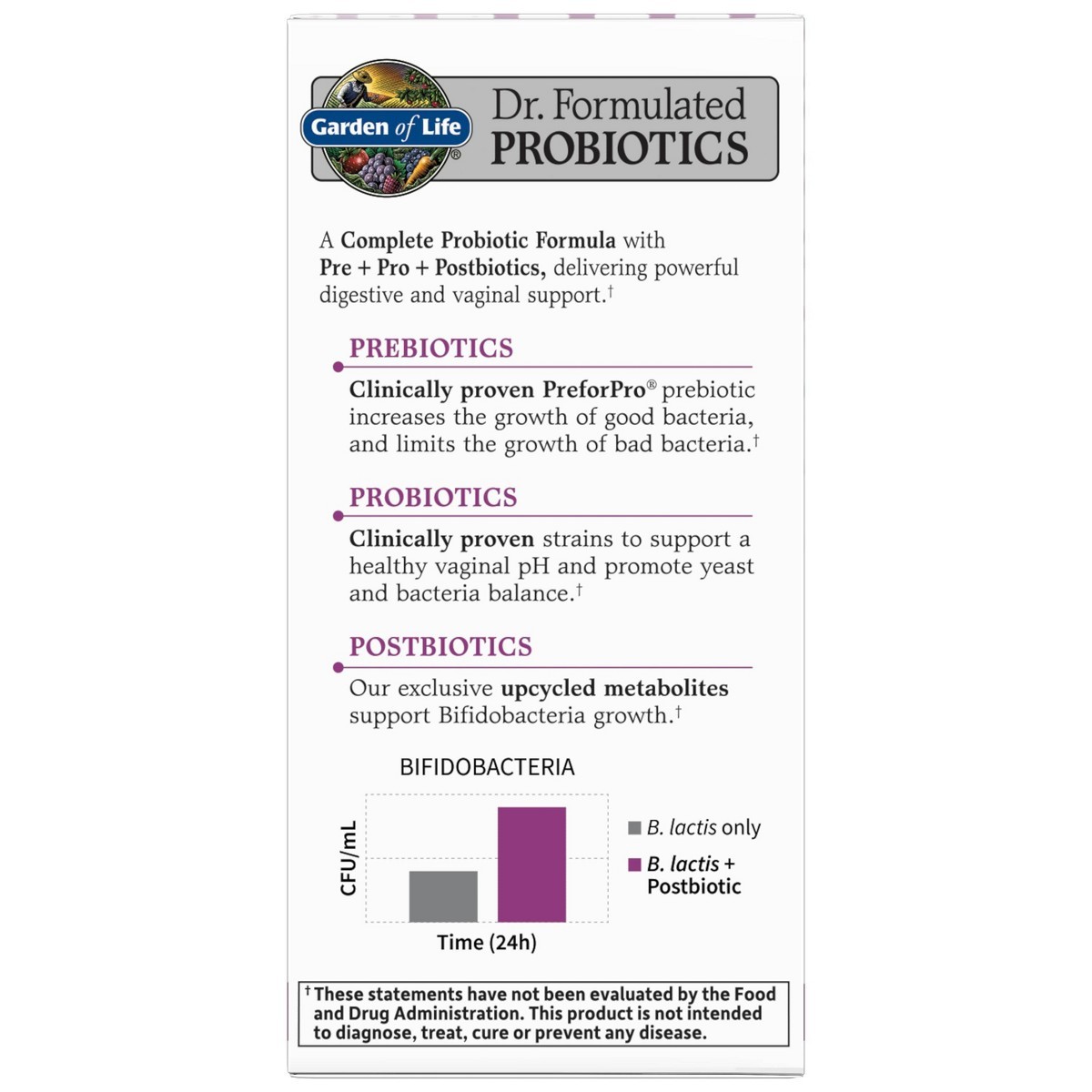Garden of Life Feminine pH Probiotic Capsules – 30ct