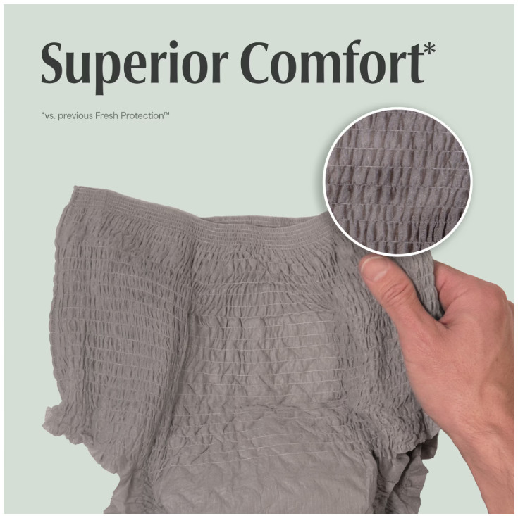 Depend Fresh Protection Incontinence Underwear for Men, Adult, S/M, 80 Count