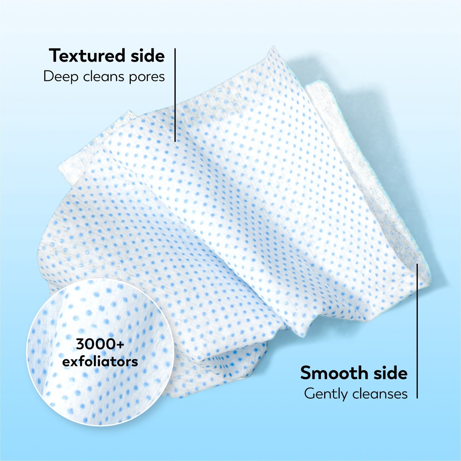 Olay Daily Facials Deeply Purifying Cleansing Cloths 66 Count Fragrance-Free