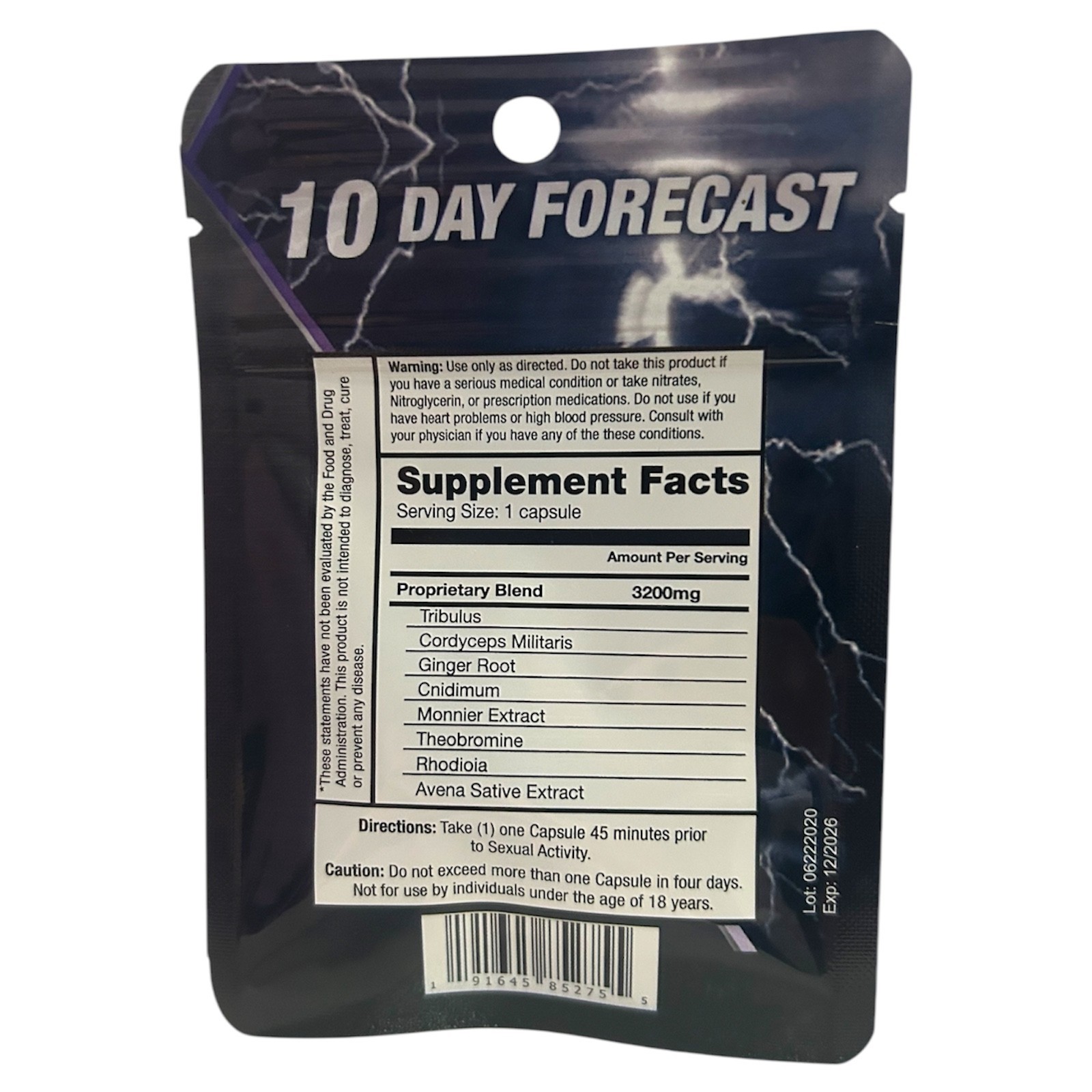 10 Day Forecast 24 Pills