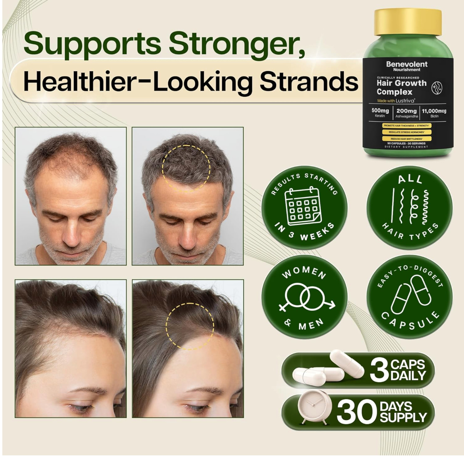 Benevolent Lustriva Hair Growth Supplement – Advanced Hair Vitamins with Keratin