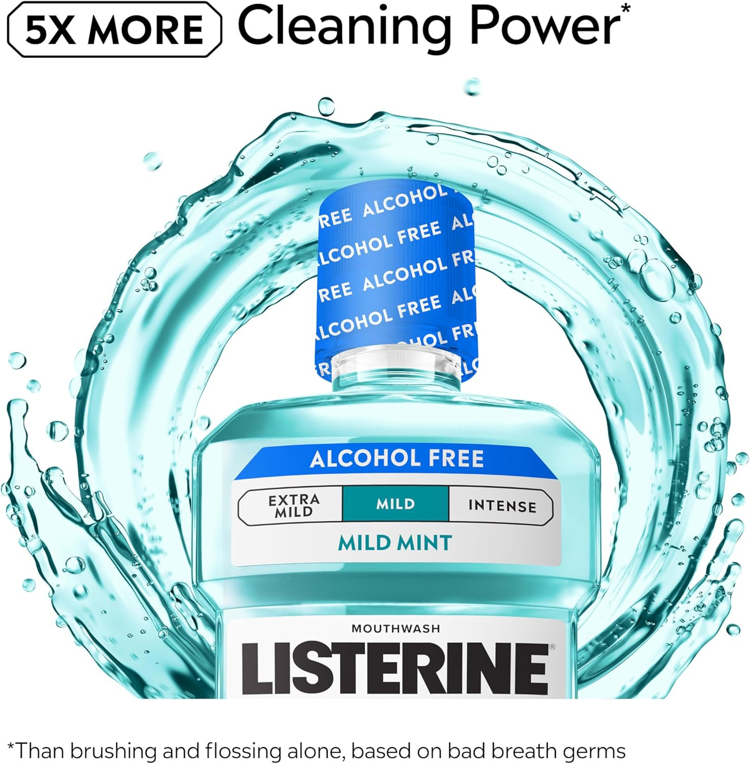 Cool Mint Alcohol-Free Mild Mouthwash, Oral Rinse Kills 99.9% of Germs