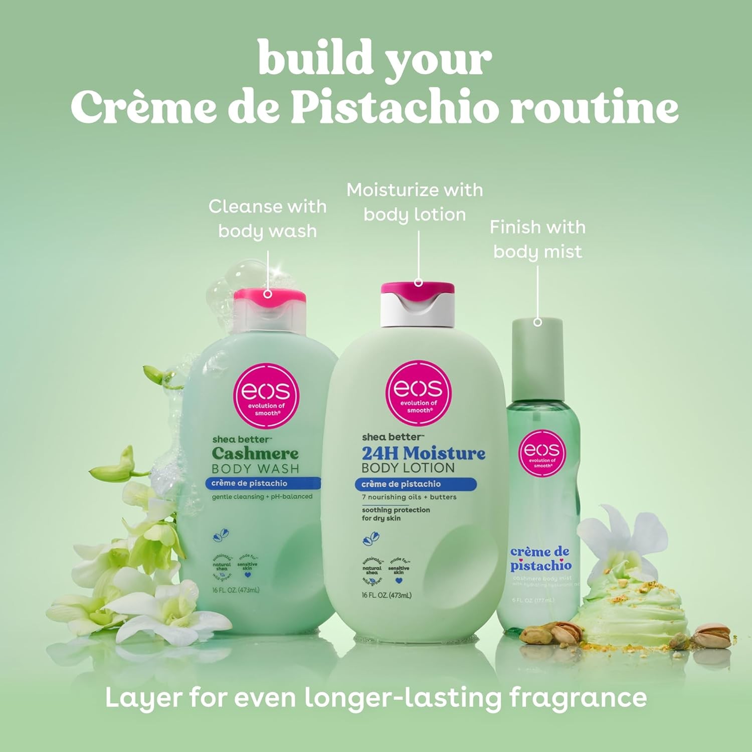 eos Shea Better Body Lotion- Crème de Pistachio, 24-Hour Moisture